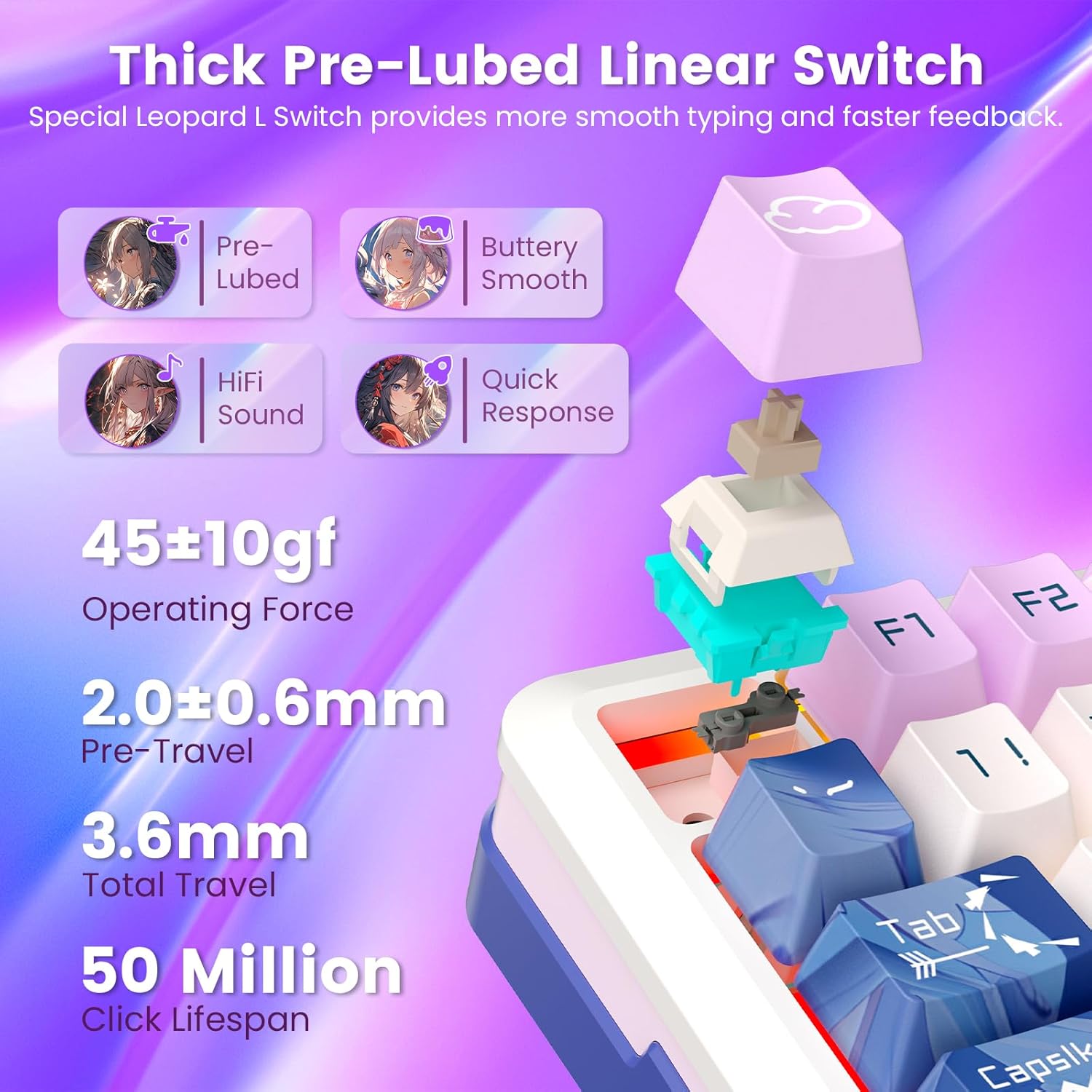 Redragon Wireless Mechanical Keyboard Gasket RGB Gaming Keyboard with 81