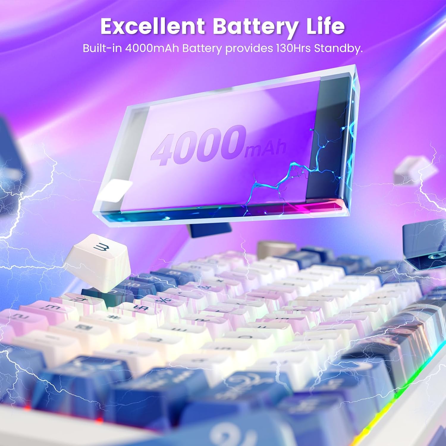 Redragon Wireless Mechanical Keyboard Gasket RGB Gaming Keyboard with 81