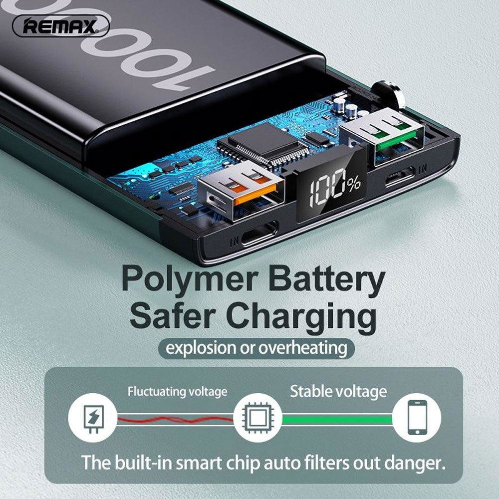 Remax RPP 201 10000Mah Multi Compatible Fast Charging Power Bank Cables &