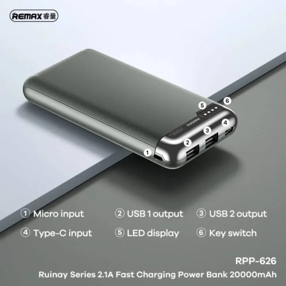 REMAX RPP 626 20000mAh RUINAY SERIES 2.1A FAST CHARGING POWER BANK Cables &