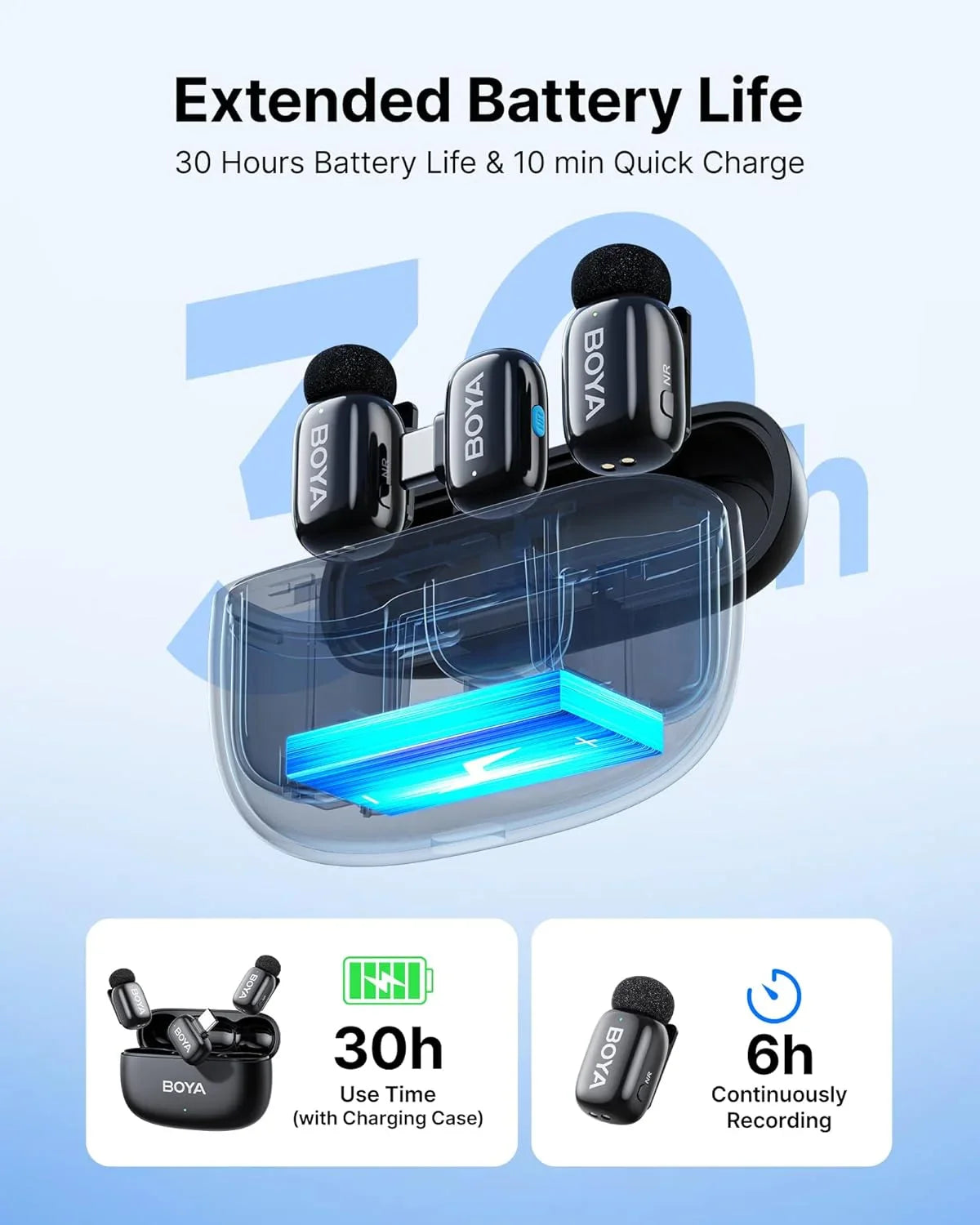 Boya mini 2 wireless lavalier microphones for iphone and usb-c ai noise