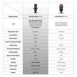Fantech mcx04 leviosa aura condenser microphone