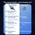 TABLET COOLER WITH SEMICONDUCTOR CHIP Memo CX05 is a magnetic tablet cooler