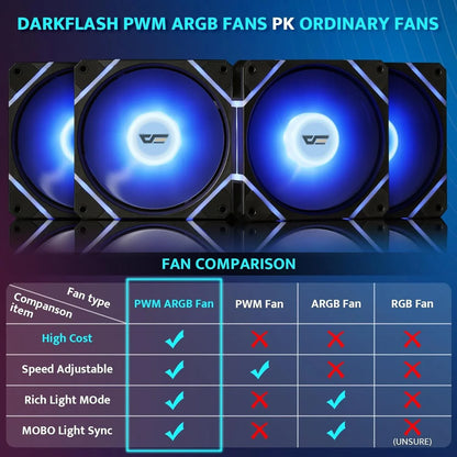 Darkflash (ds900) atx mid-tower pc case 6fan argb desktop computer & server