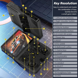 R36s handheld game console 3.5 inch ips screen retro gaming console 64g card