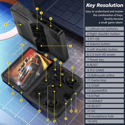 R36s handheld game console 3.5 inch ips screen retro gaming console 64g card