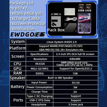R36s handheld game console 3.5 inch ips screen retro gaming console 64g card