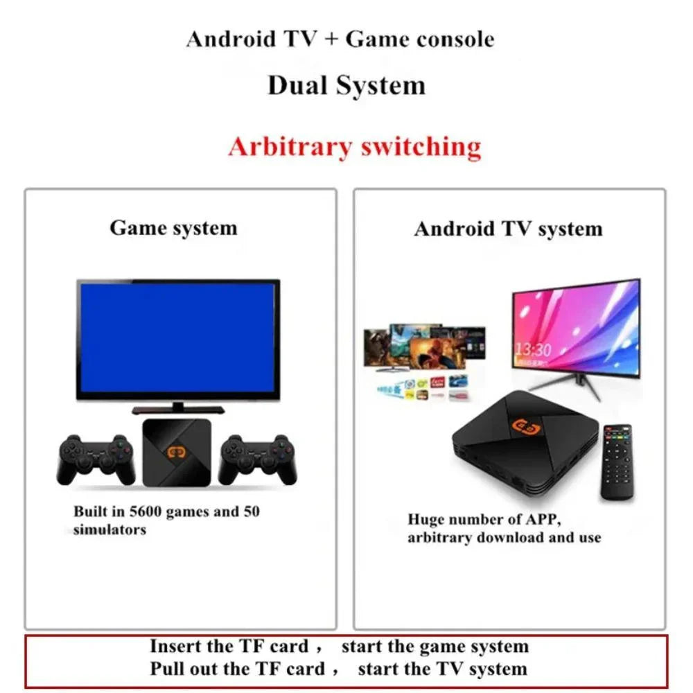 Retro classic gamebox 2.4g wireless dual system android 9.1 game stick