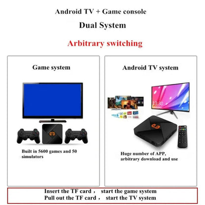 Retro classic gamebox 2.4g wireless dual system android 9.1 game stick