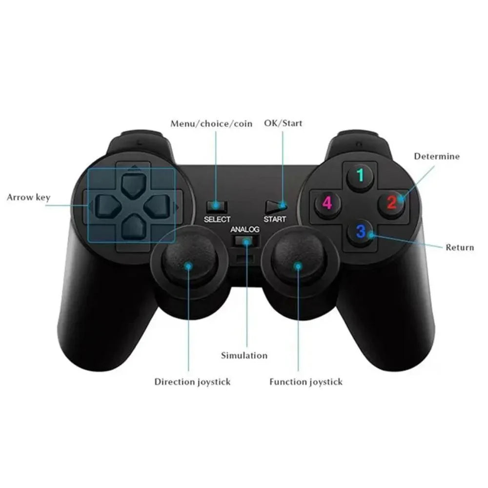 Retro classic gamebox 2.4g wireless dual system android 9.1 game stick