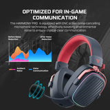 Fantech whg02p harmony pro wireless gaming headset headsets