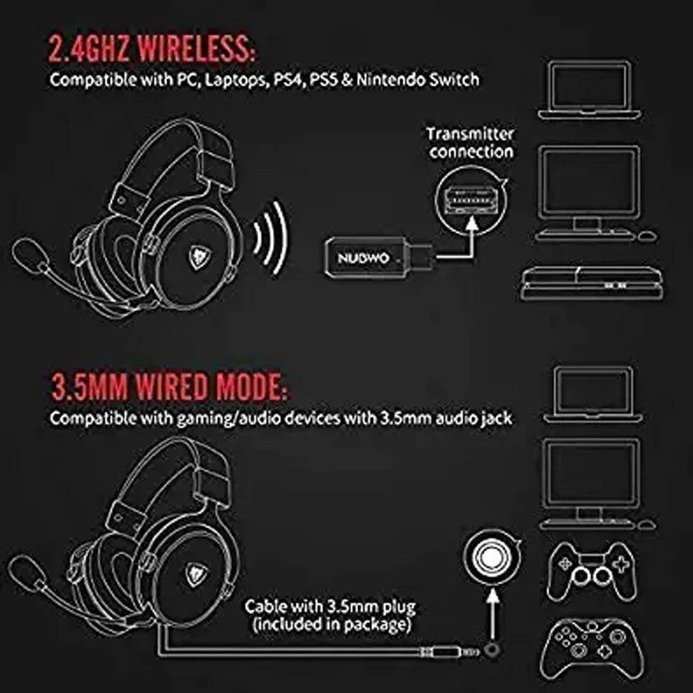 Nubwo g07 wireless gaming headset