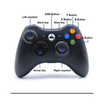 Xbox 360 wireless controller joysticks - Fun Touch