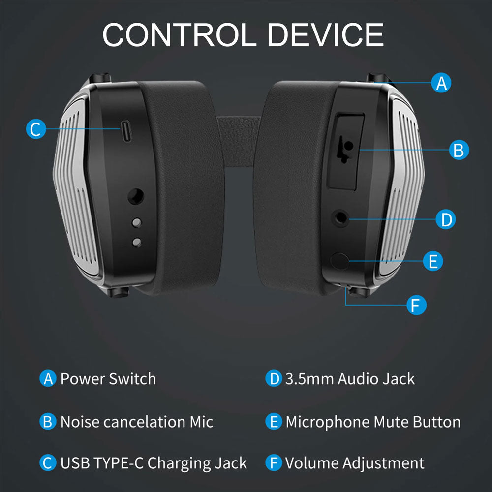 XIBERIA G02 Wireless Gaming Headset for PS5/PS4/PC Audio