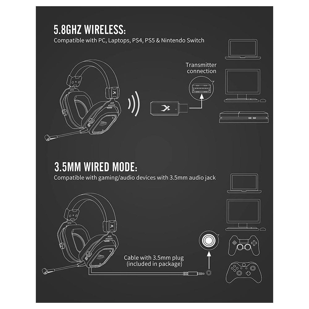 XIBERIA S11 Wireless Gaming Headset 5.8GHz Audio 35 JOD