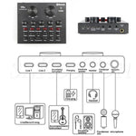 Bm-800 professional condenser microphone with v8 soundcard JOD 25